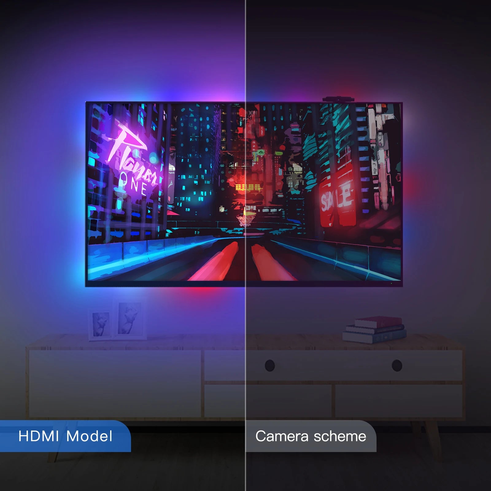 Wifi Smart Ambient Lighting TV Backlight HDMI 2.0 Device Sync Box Led Strip Lights Kit Alexa Voice Google Assistant Control